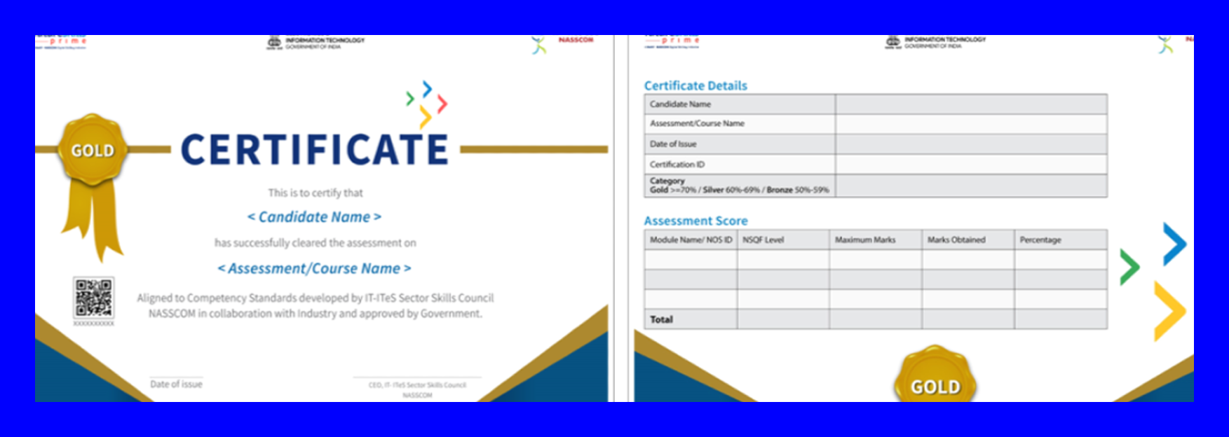 Gold Certificate